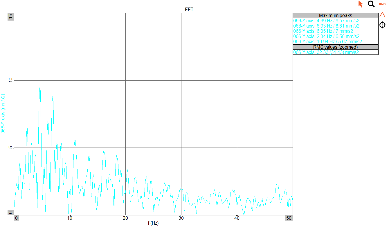 DIT-AHL-CDC-03 - Image 2