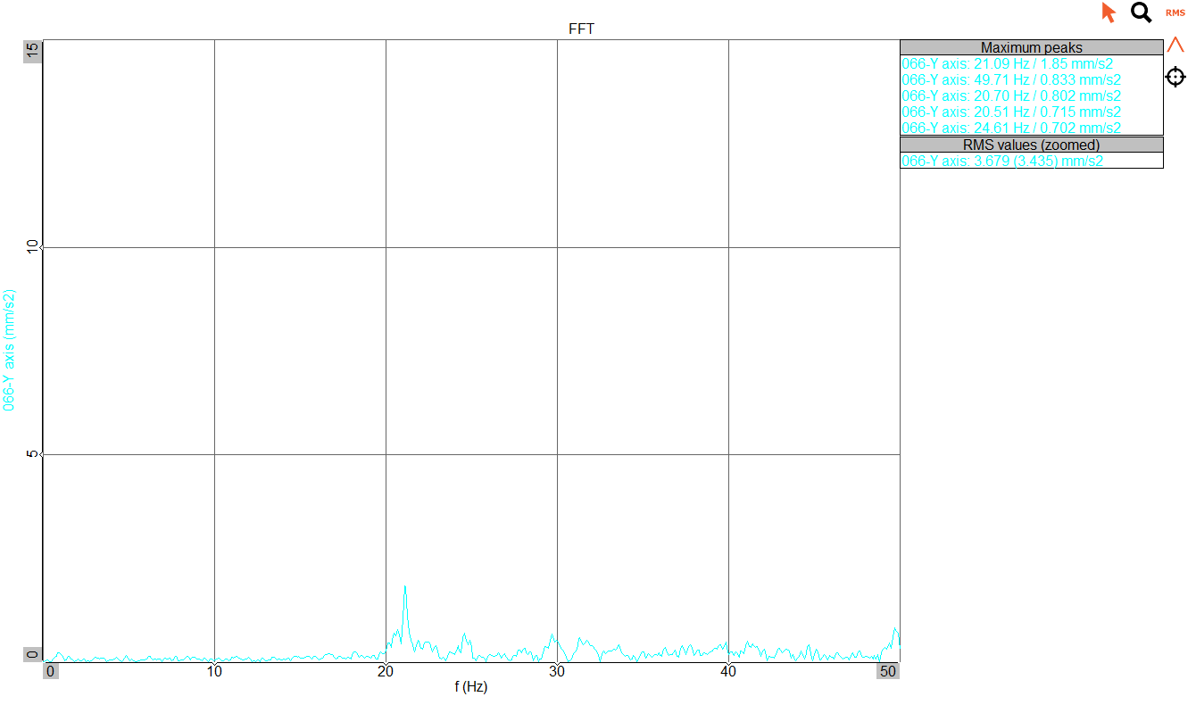 DIT-AHL-CDC-03 - Image 3
