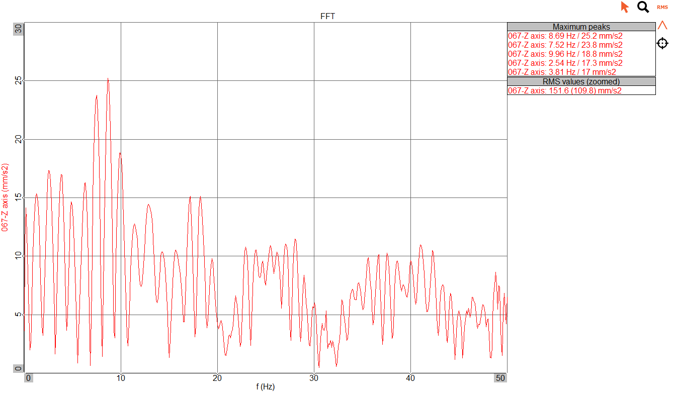 DIT-AHL-GN-02 - Image 2