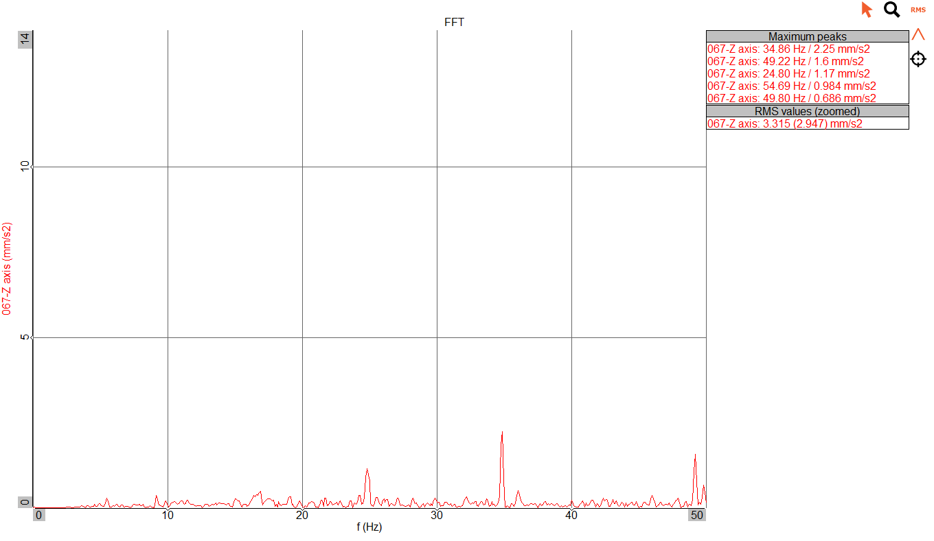 DIT-AHL-HC-01-S1 - Image 3