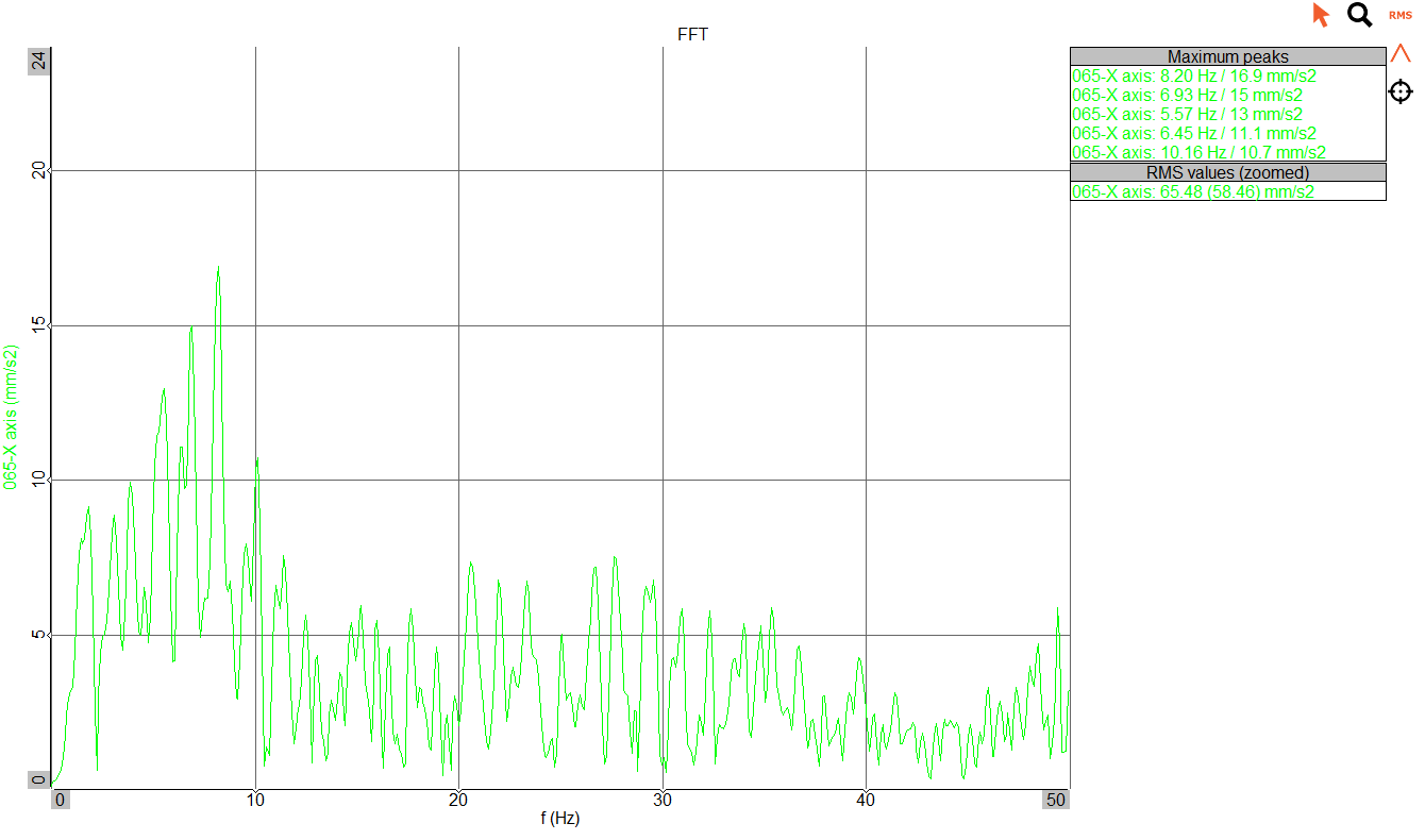 DIT-AL-GN-01-S1 - Image 2