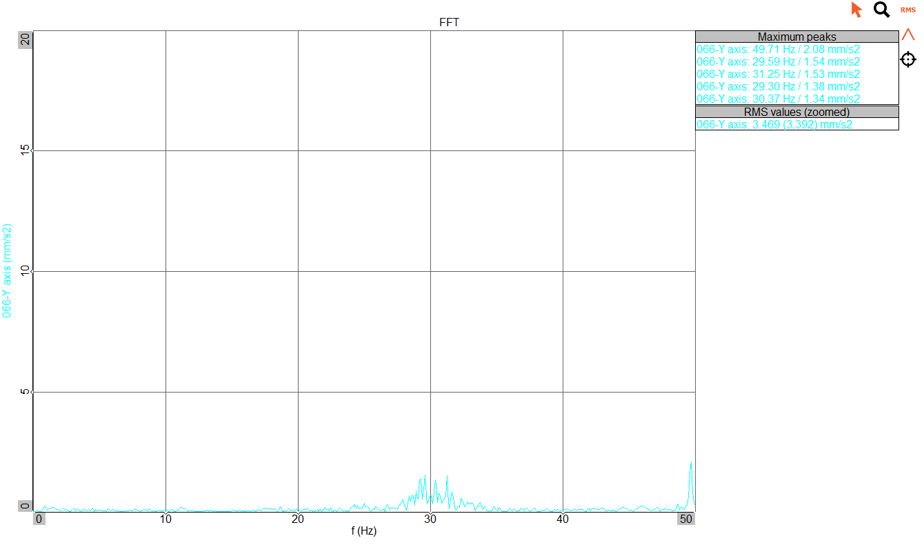 DIT-E-GN-01-S1 - Image 3