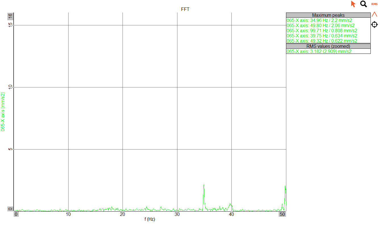 DIT-E-GPW-06 - Image 3