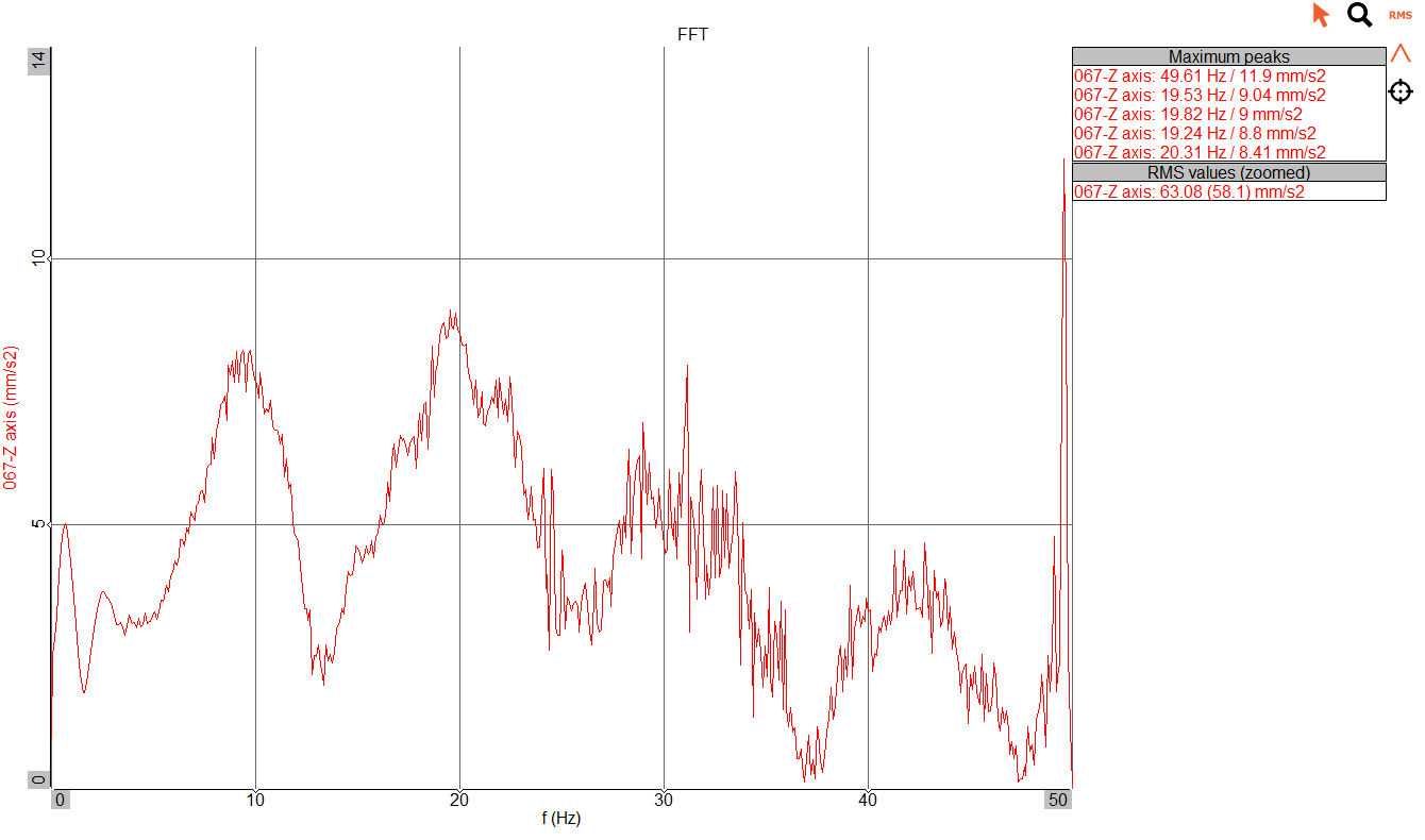 DIT-E-HC-02-90609 - Image 2