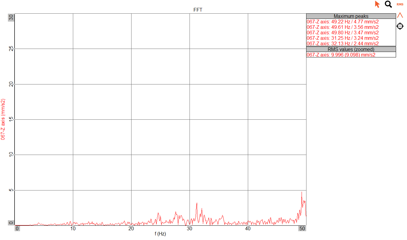 DIT-E-W-04 - Image 2