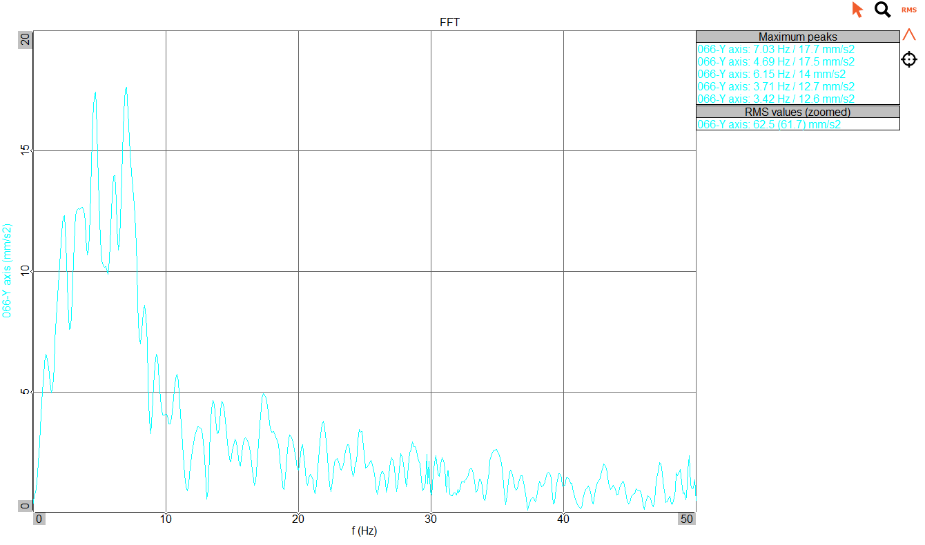DIT-E-WAG-06 - Image 2