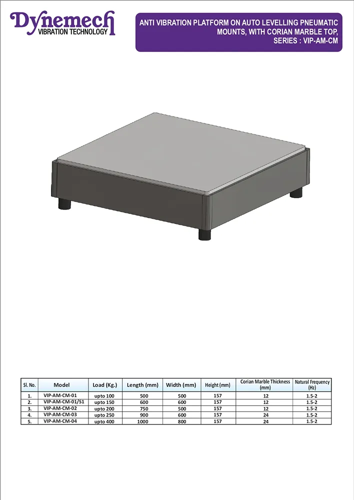 VIP-AM-CM-03 - Image 2