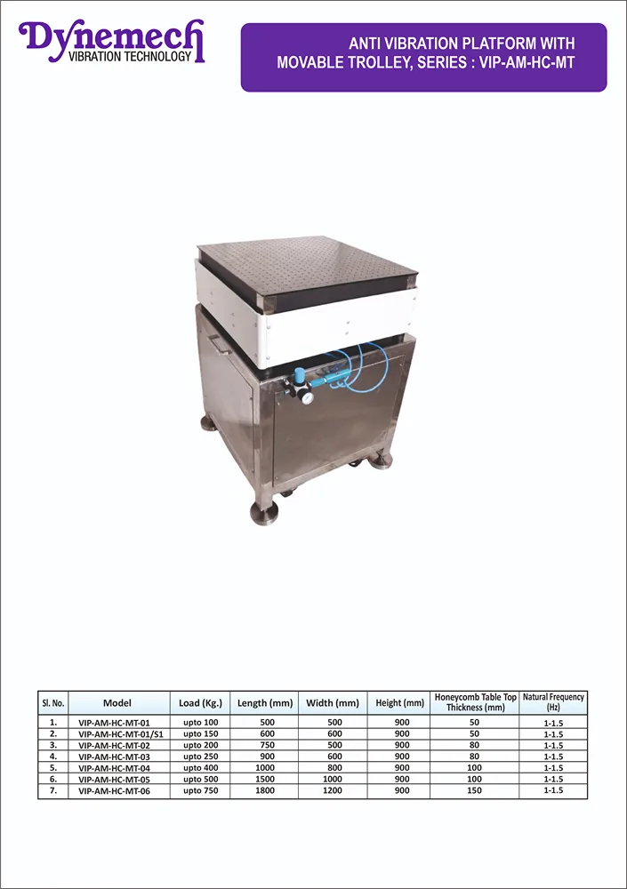 VIP-AM-HC-MT-01-S1 - Image 2