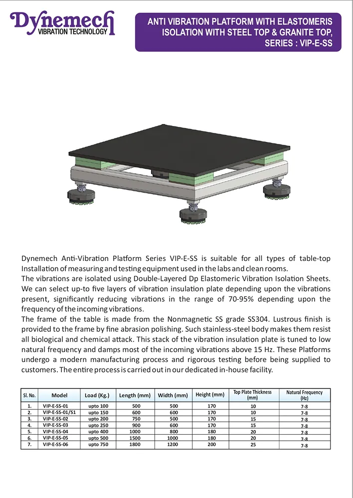 VIP-E-SS-06 - Image 2