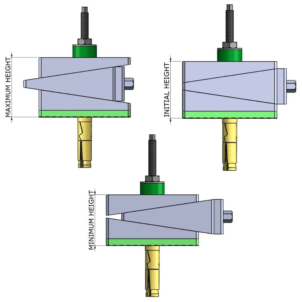 DTHOP2-p3-25T-FG-DG - Image 3