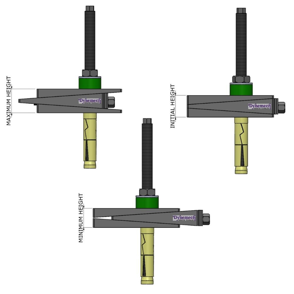 DTP1-150-22T-FG-DG - Image 3