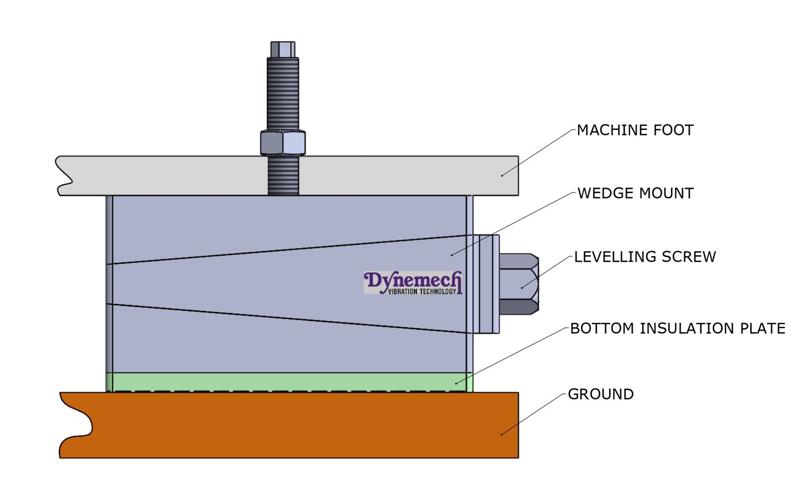 DBH1-u-M20x2.5x200-FG-DG - Image 5