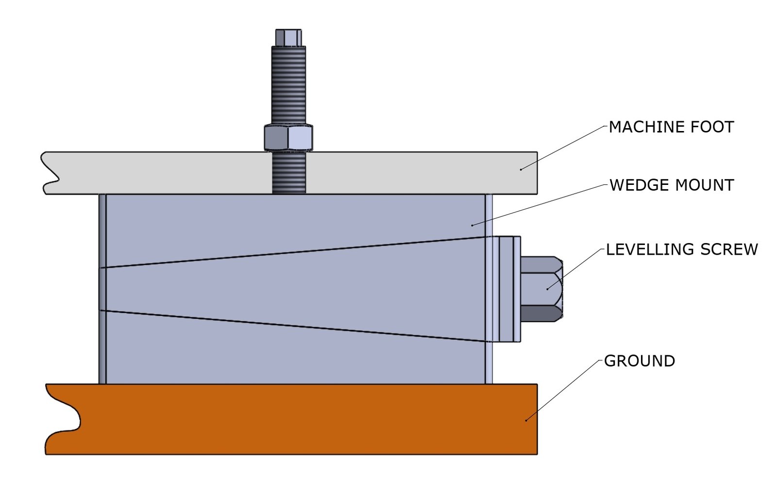 DBH3-M20x2.5x250-FG-DG - Image 5