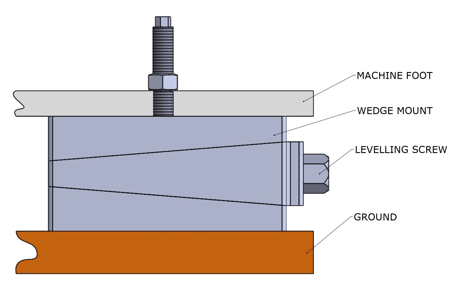 DBHO1-M20x2.5x200-FG-DG - Image 5