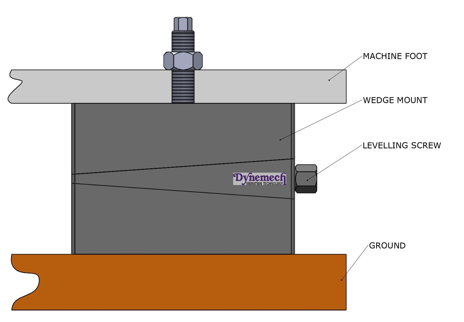 DBOP1-135-FG-S-Z-GR - Image 5