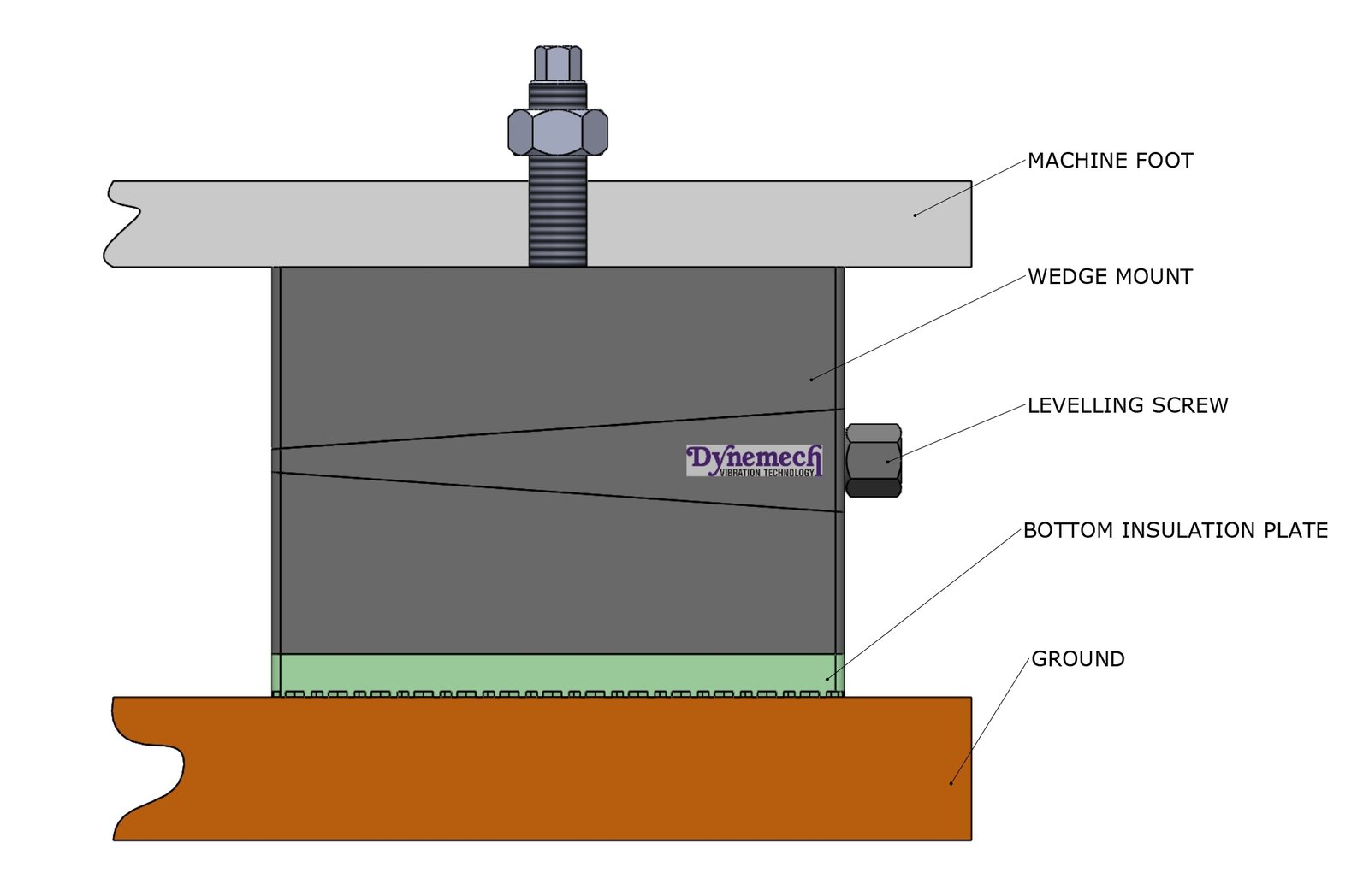 DBOP2-hs2-150-FG-S-Z-GR - Image 5