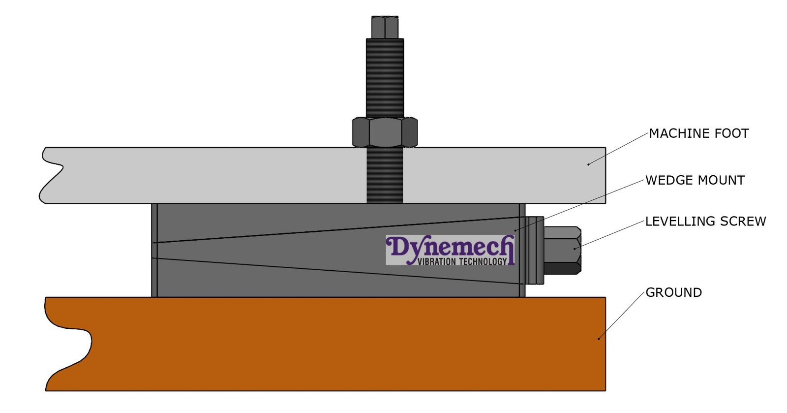 DBP5-85-FG-M24x3.0x200-S-Z-8-DG - Image 5
