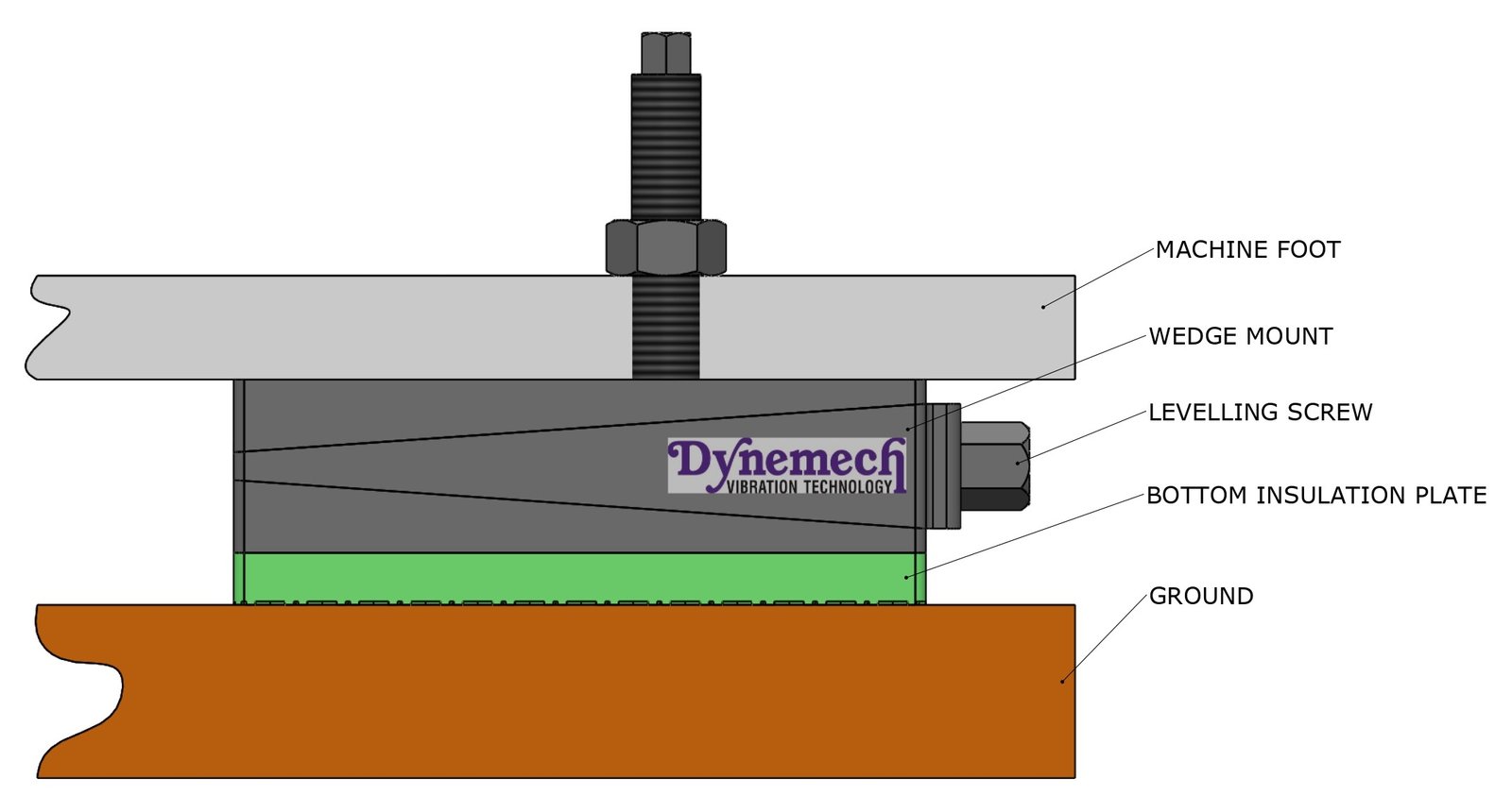 DBP5-hs4-135-FG-M24x3.0x200-S-Z-8-DG - Image 5
