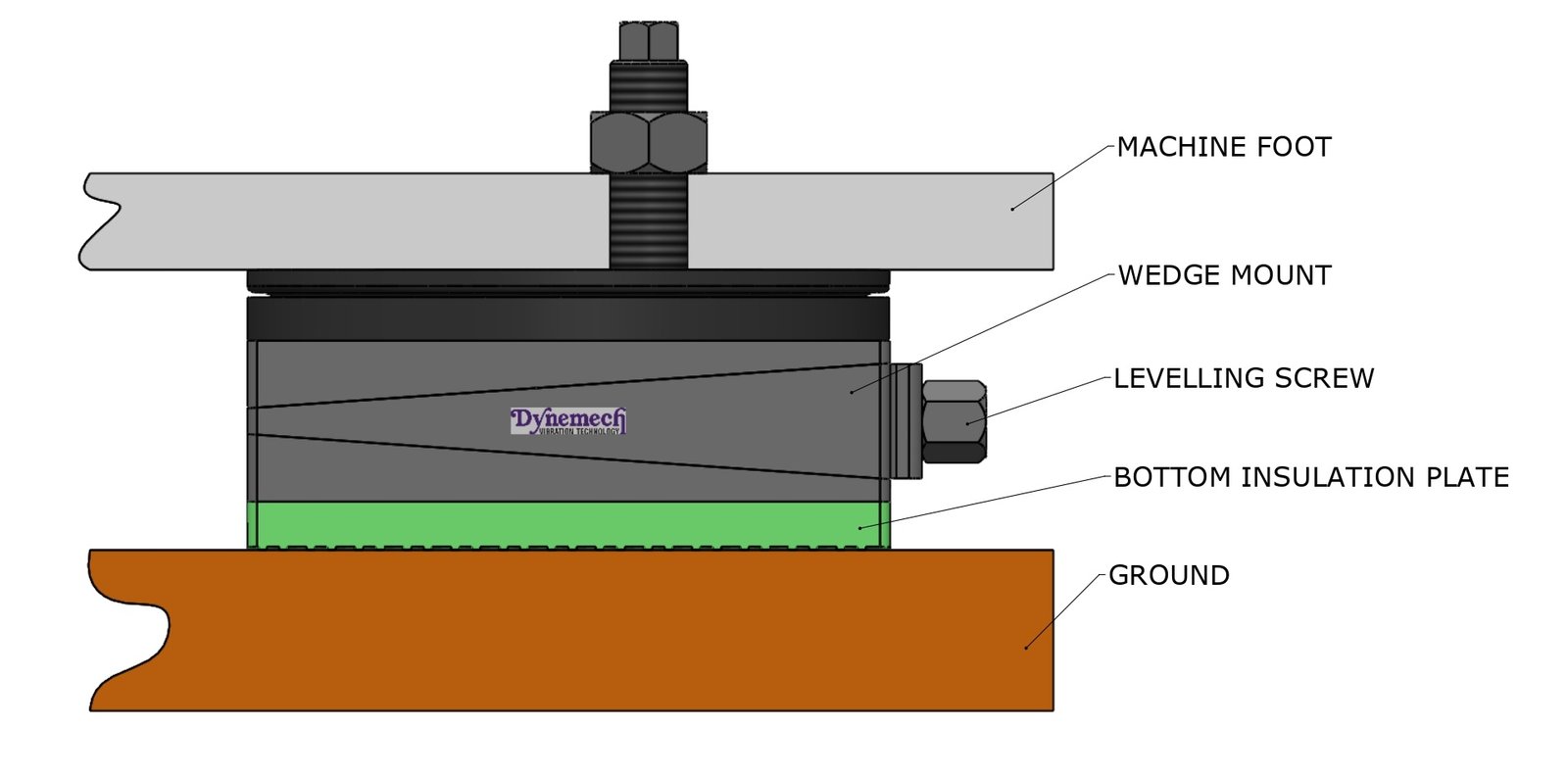 DBSP6-hs3-M24x3.0x150-S-Z-GR - Image 5
