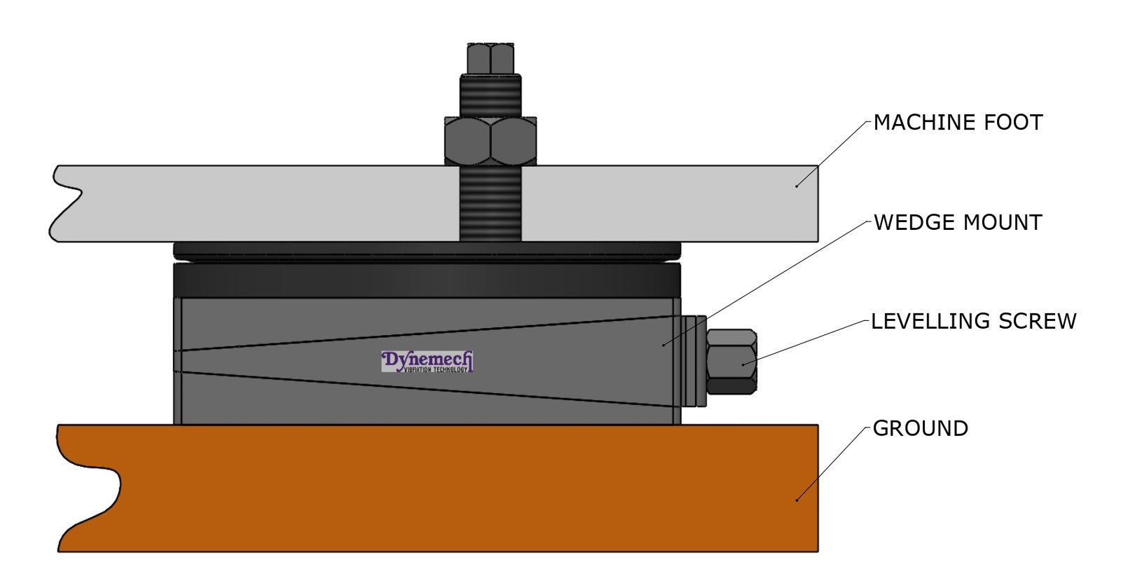 DBSP5-M24x3.0x200-S-Z-GR - Image 5