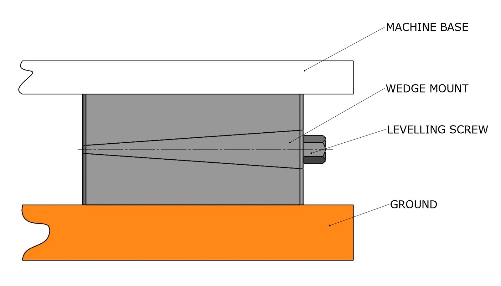DFHP3-135-FG-DG - Image 5