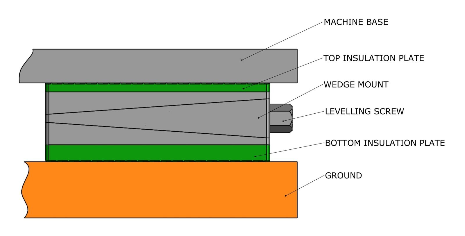 DFP7-u-108-A2-FG-DG - Image 5