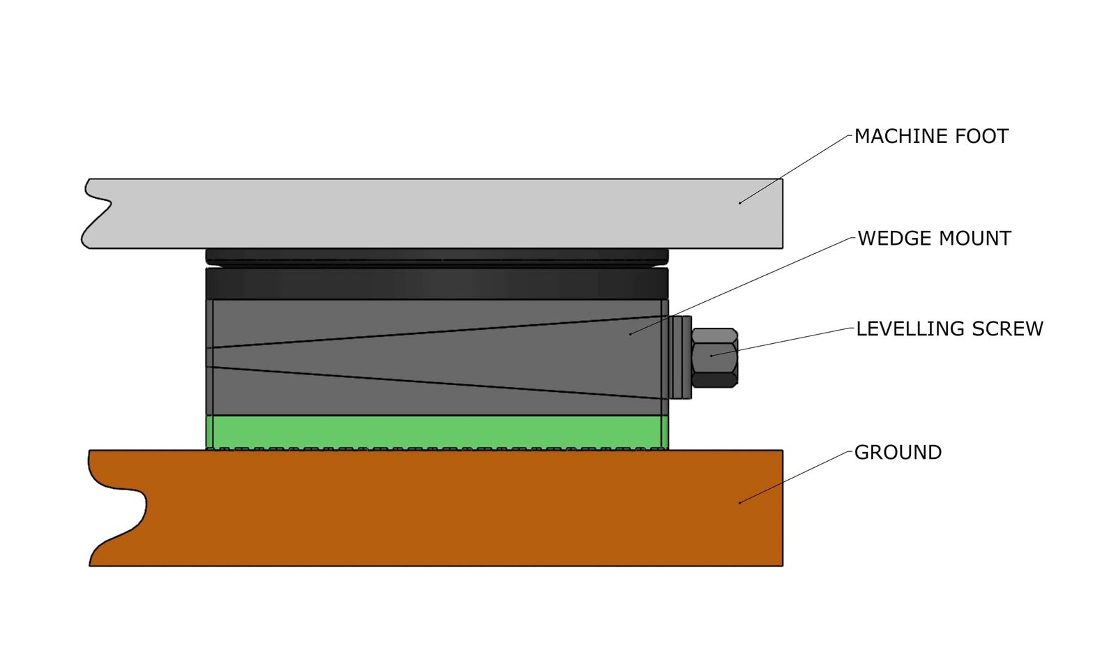 DFSP4-a1-FG-DG - Image 5