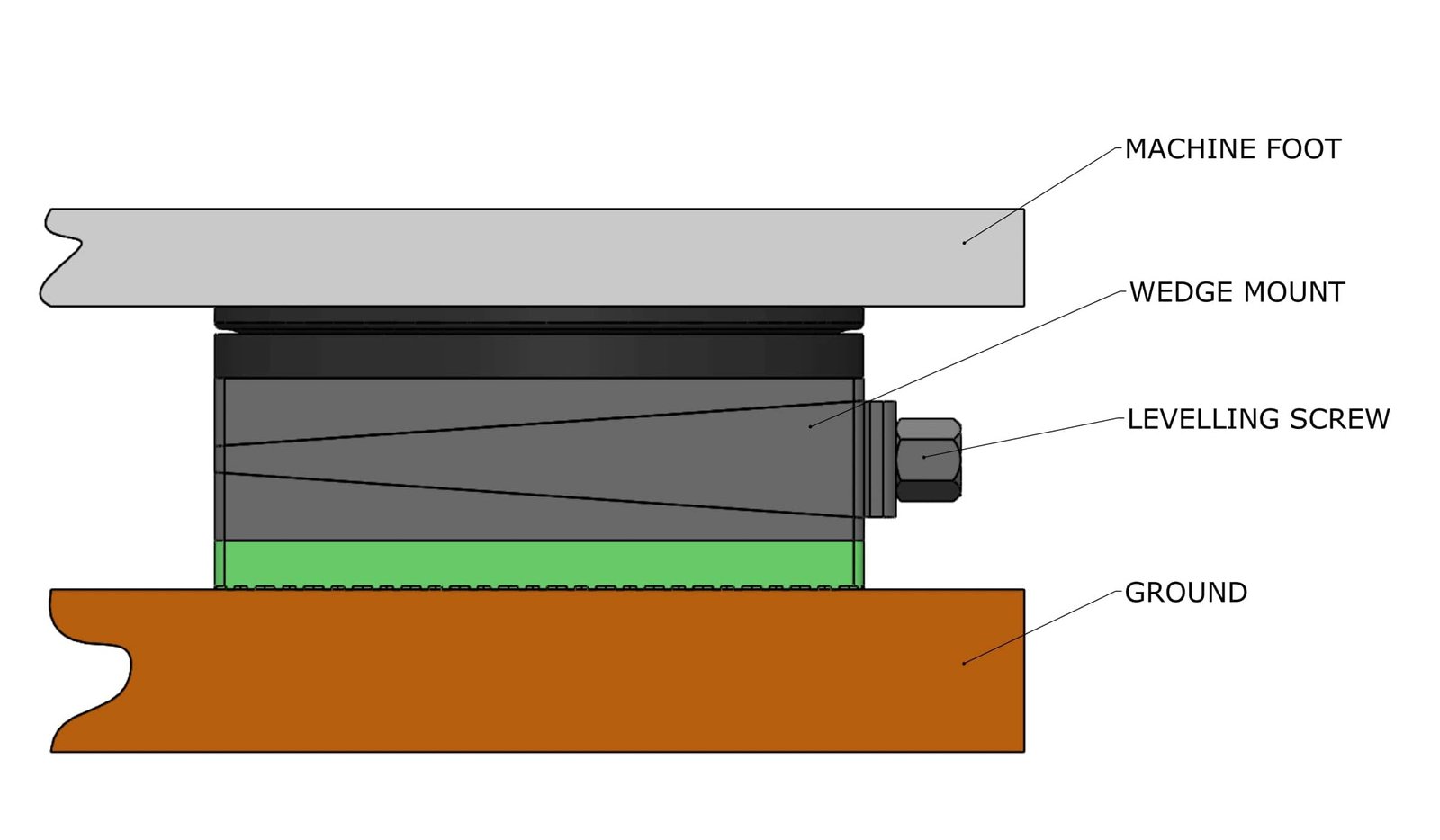 DFSP4-p3-FG-DG - Image 5