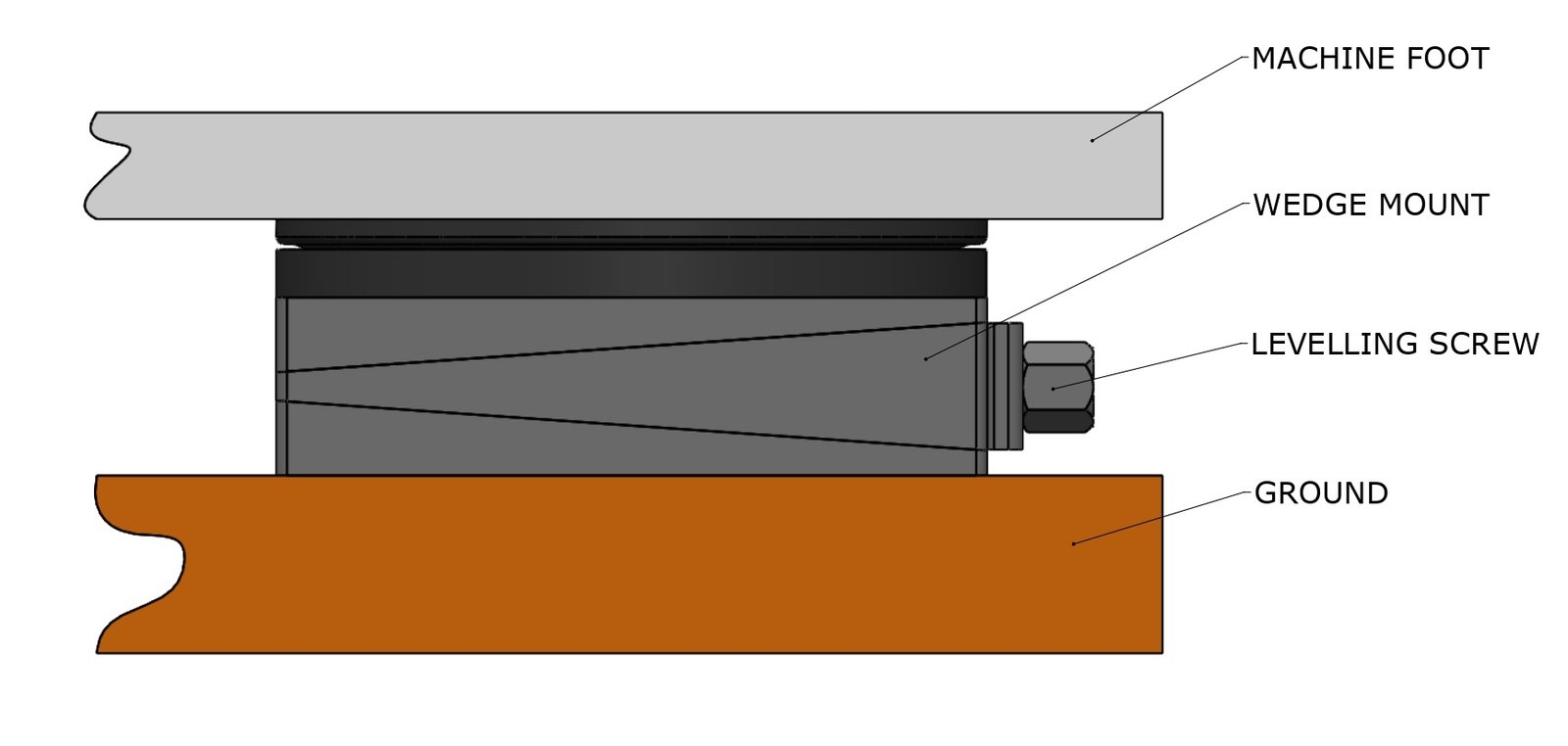 DFSP5-FG-DG - Image 5
